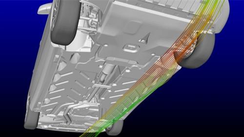 計(jì)算機(jī)模擬在汽車行業(yè)應(yīng)用將興起3